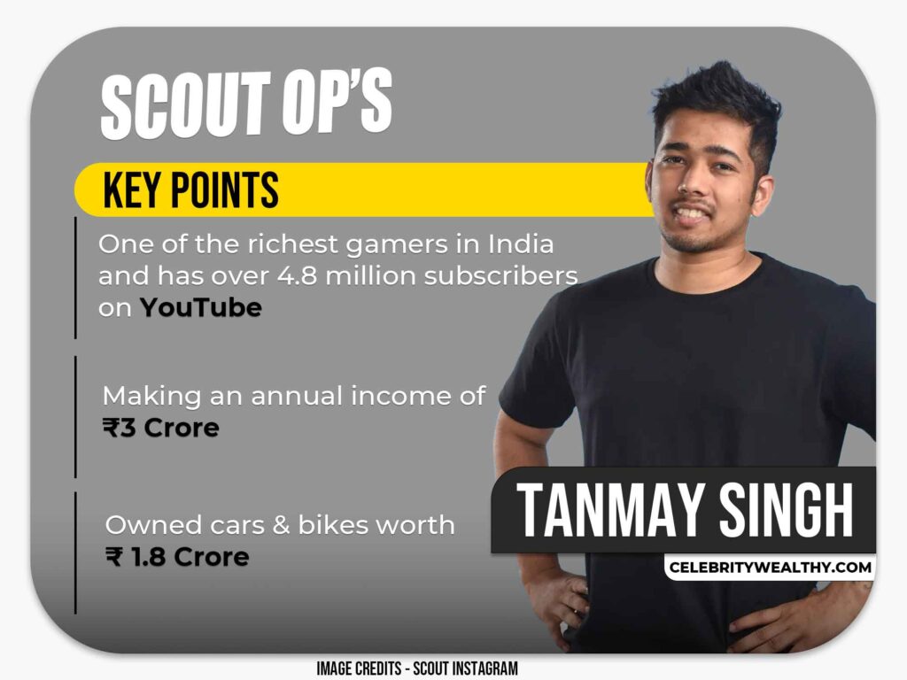 Tanmay Singh Aka Scout Op Key Points