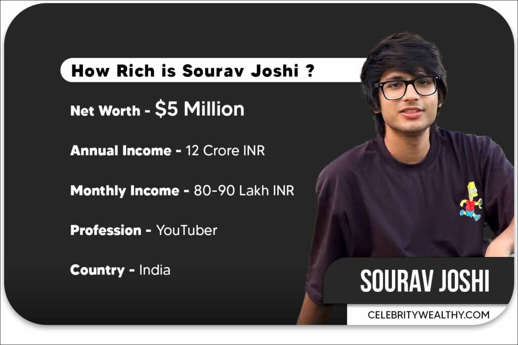 Sourav Joshi Net Worth and Income