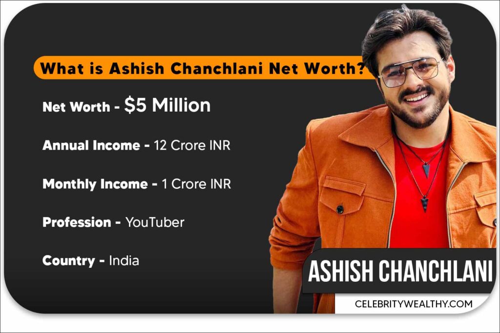 Ashish Chanchlani Net Worth and Income