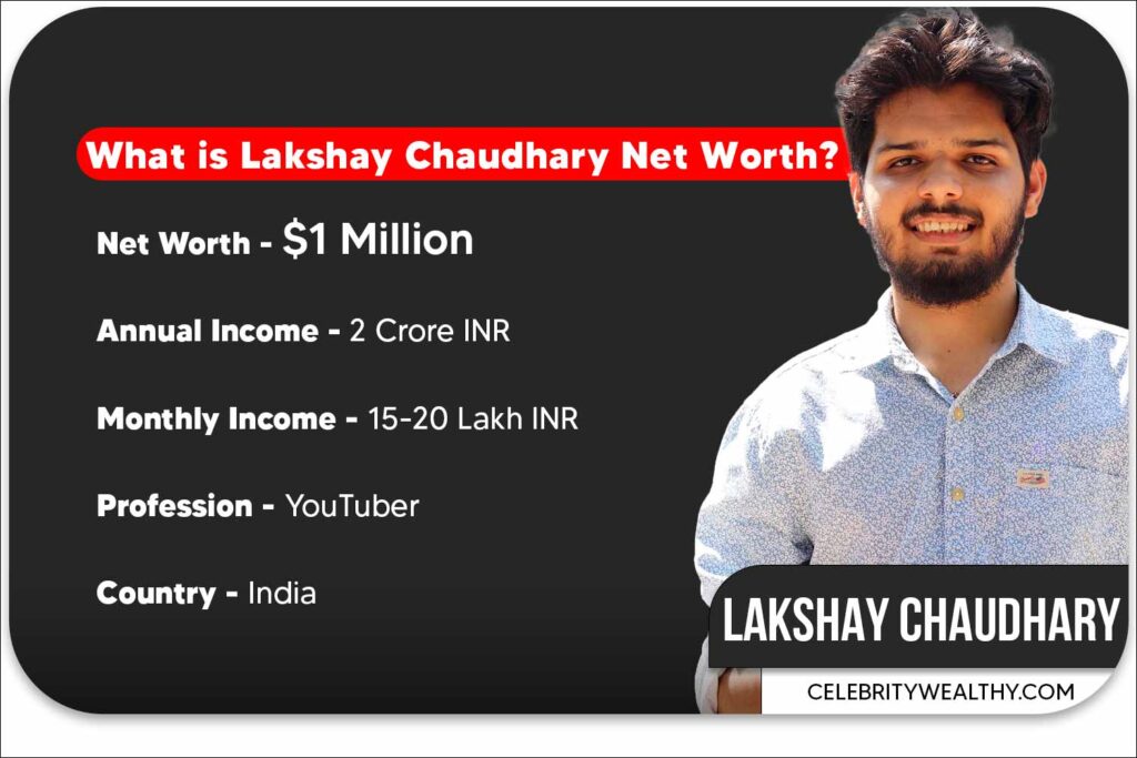 Lakshay Chaudhary Net Worth and YouTube Income