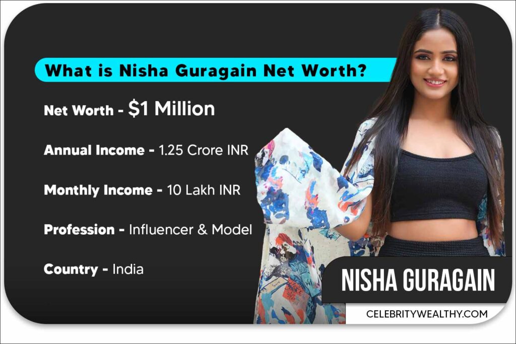 Nisha Guragain Net Worth and Income