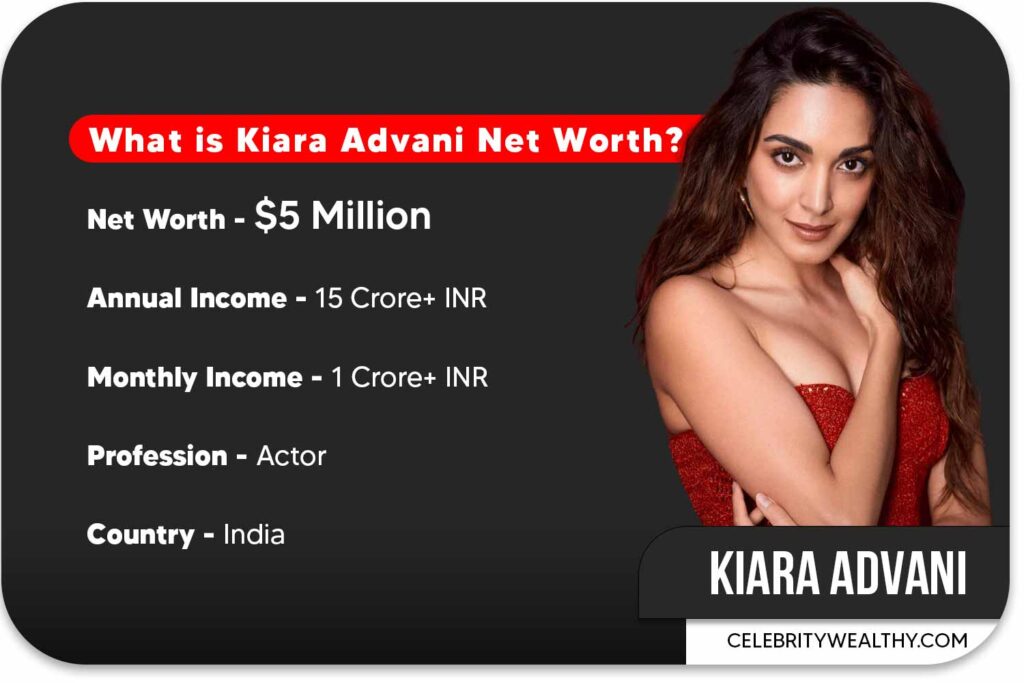 Kiara Advani Net Worth and Income