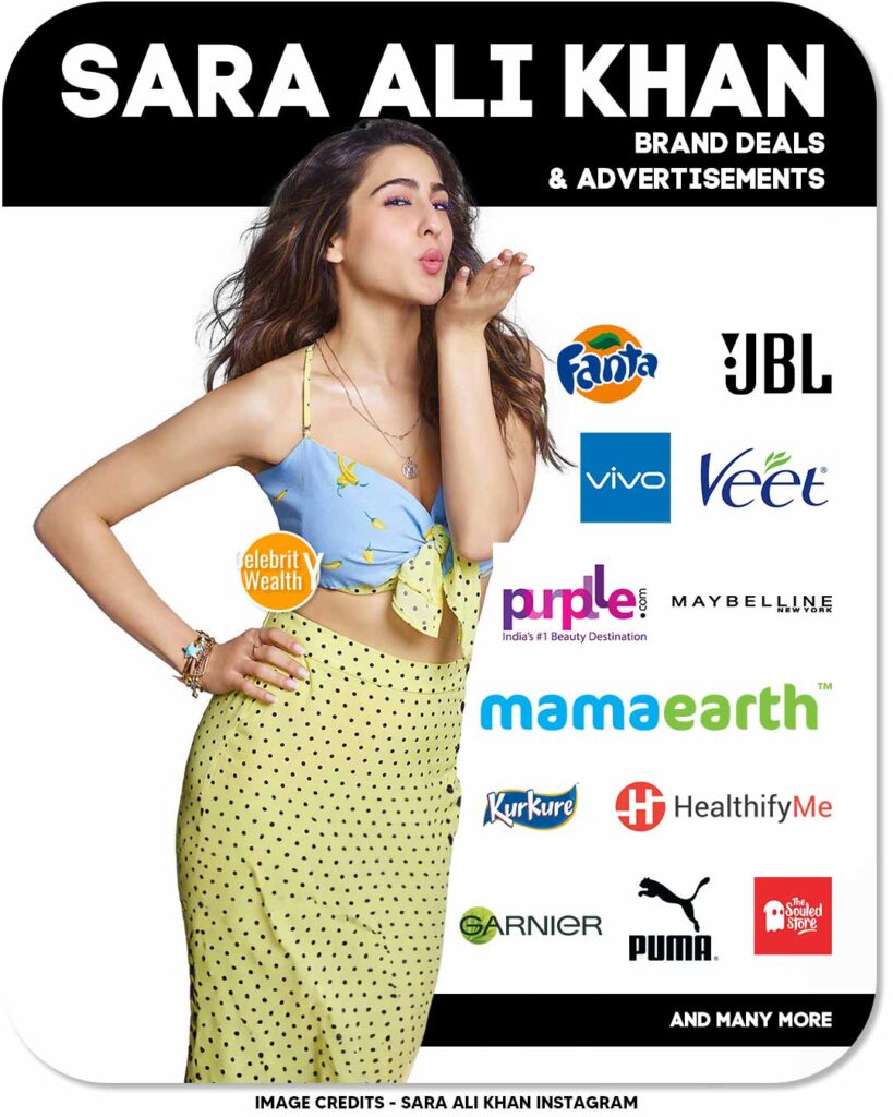 Sara Ali Khan Brand Endorsements