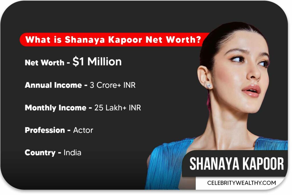 Shanaya Kapoor Net Worth and Income