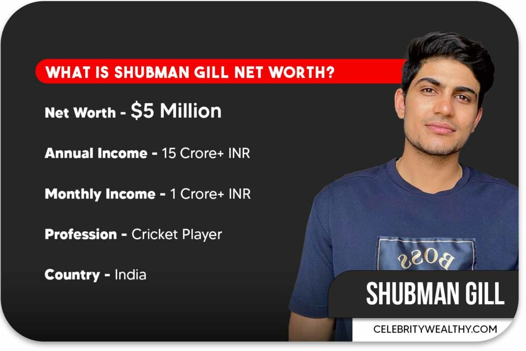 Shubman Gill Net Worth and Income