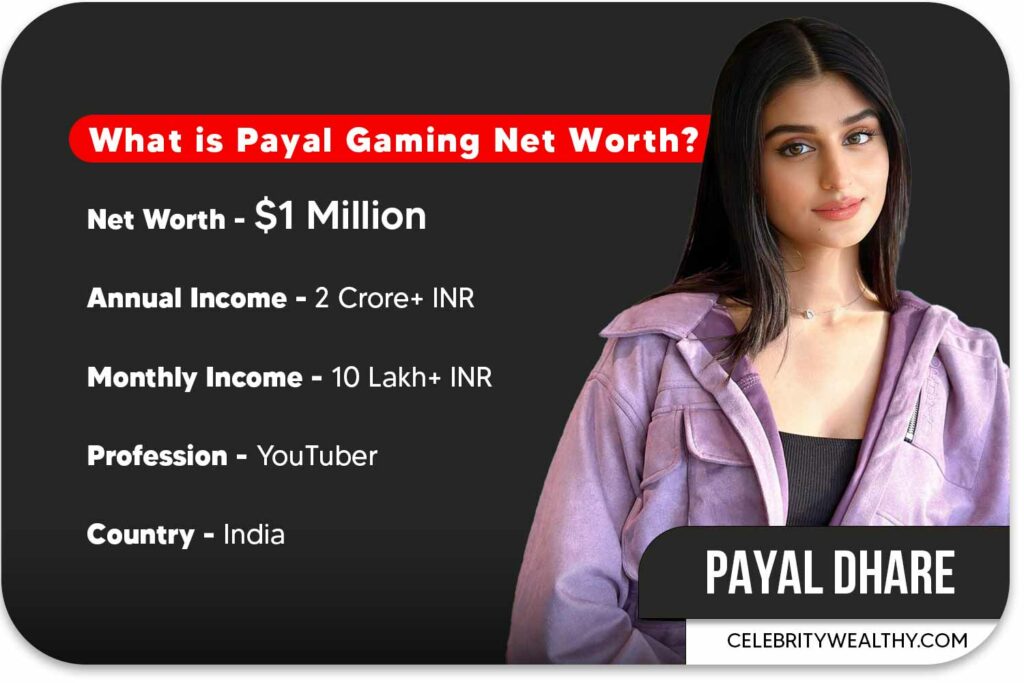 Payal Gaming Net Worth and YouTube Income