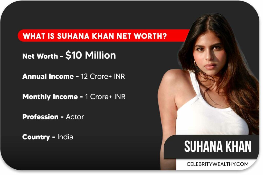 Suhana Khan Net Worth and Income