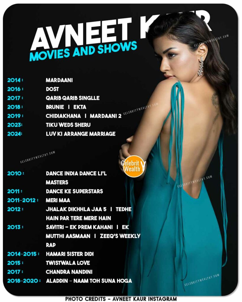 Avneet Kaur Movies and TV Shows List