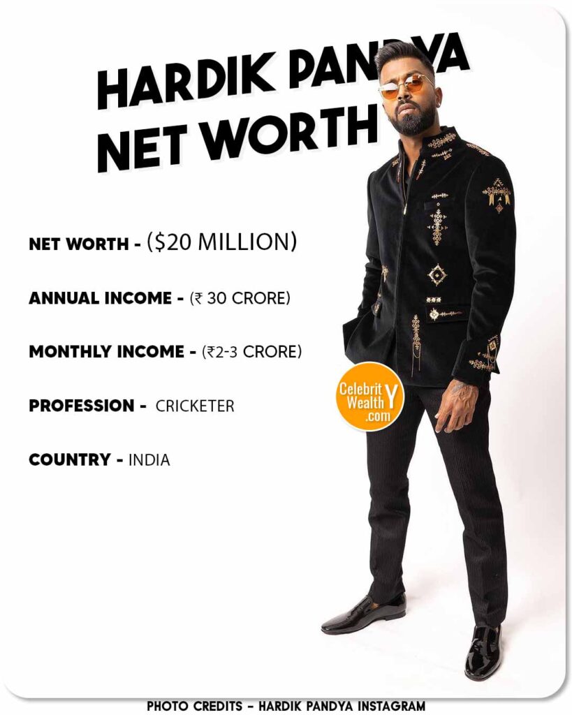Hardik Pandya Net Worth and Income