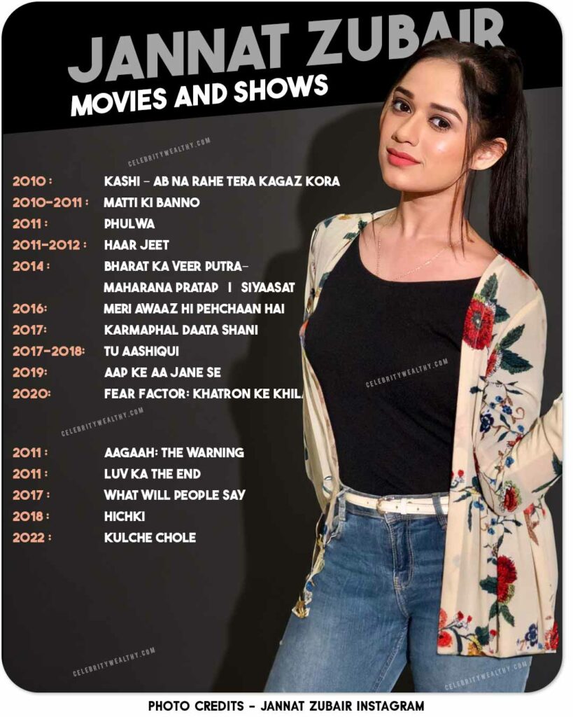 Jannat Zubair Movie Salary
