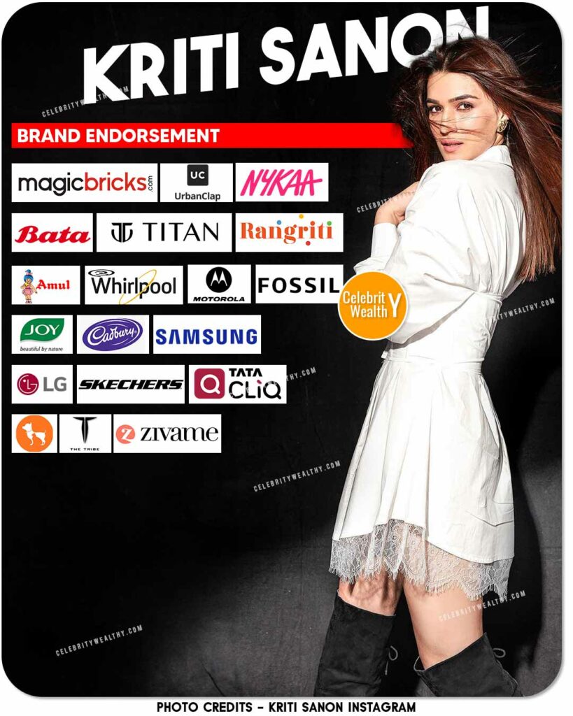 Kriti Sanon TV advertisements and Brand Deals