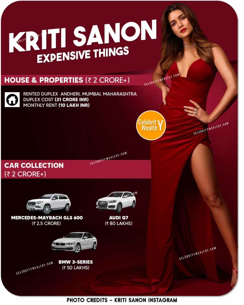 Kriti Sanon House and Car Collection