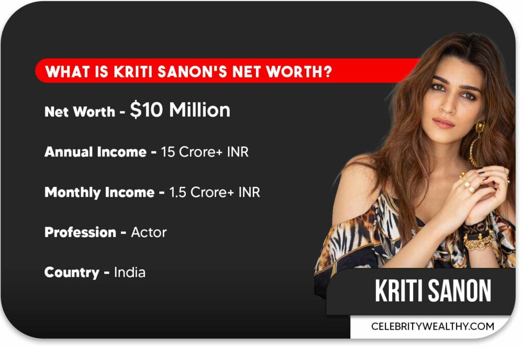 Kriti Sanon Net Worth and Income
