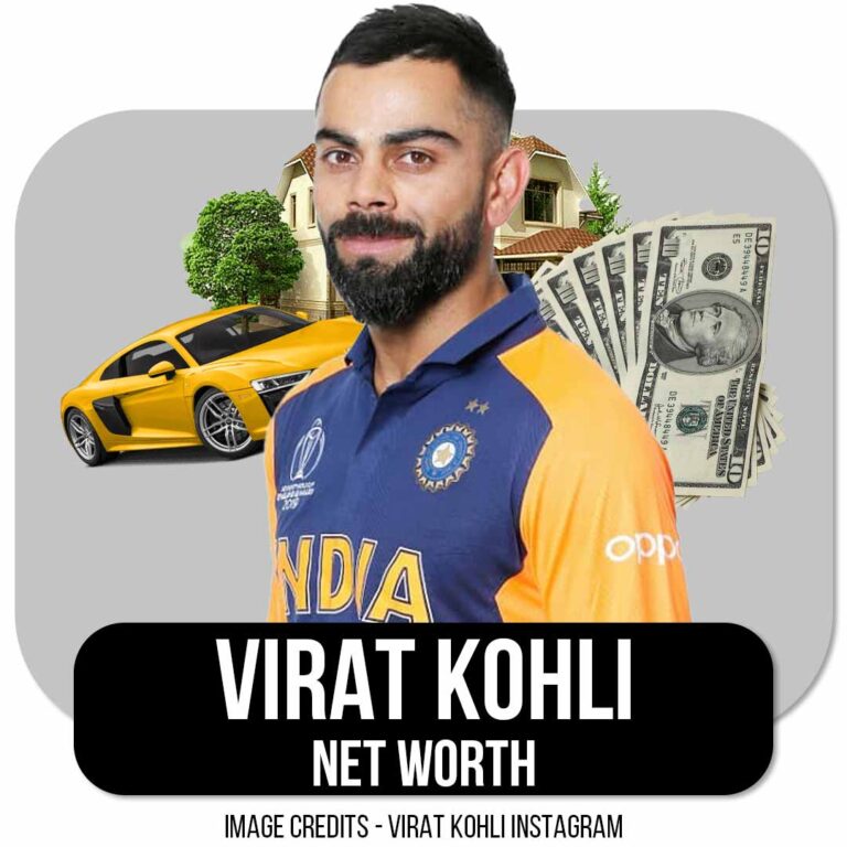 Virat Kohli Net Worth