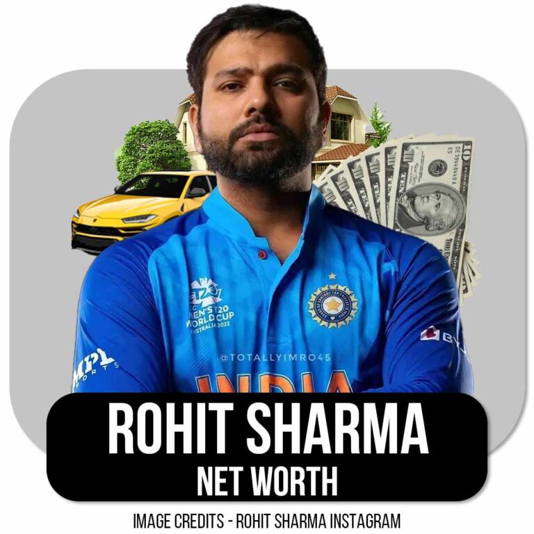 Rohit Sharma Net Worth