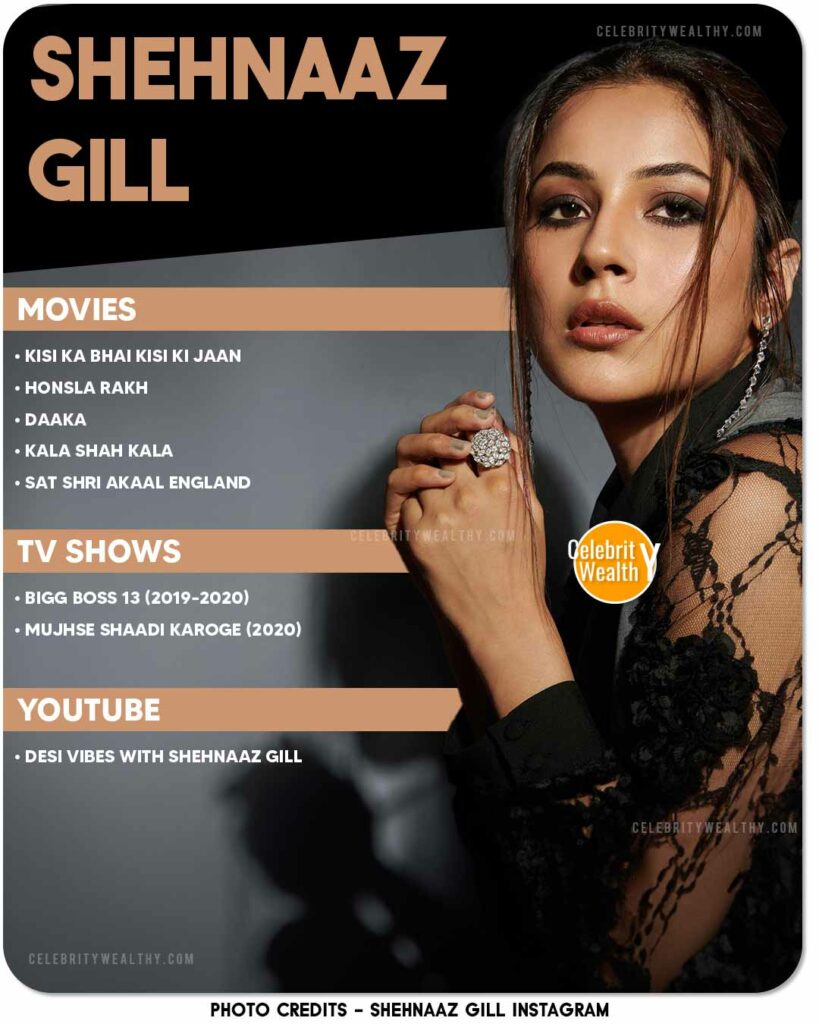 Shehnaaz Gill Movies and Shows