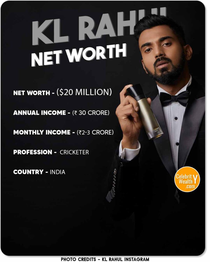 KL Rahul Net Worth and Income