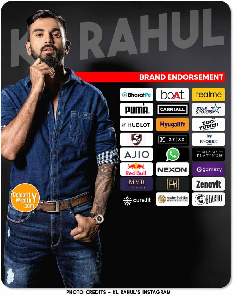 KL Rahul Brand Endorsement