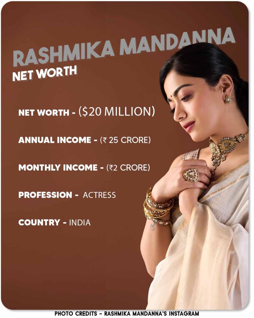 Rashmika Mandanna Net Worth and Income