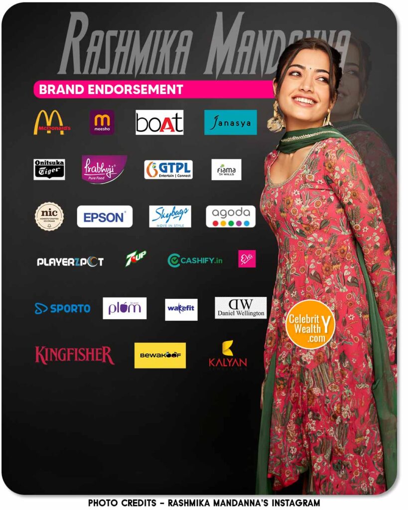 Rashmika Mandanna Brand Endorsement